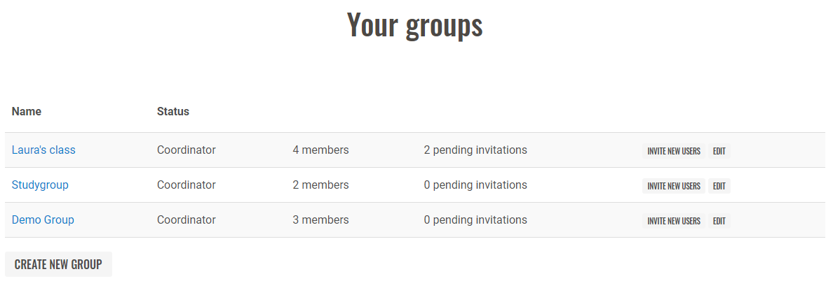 The Studygroup Dashboard lets you see and manage all the StudyGroups you coordinate and belong to
